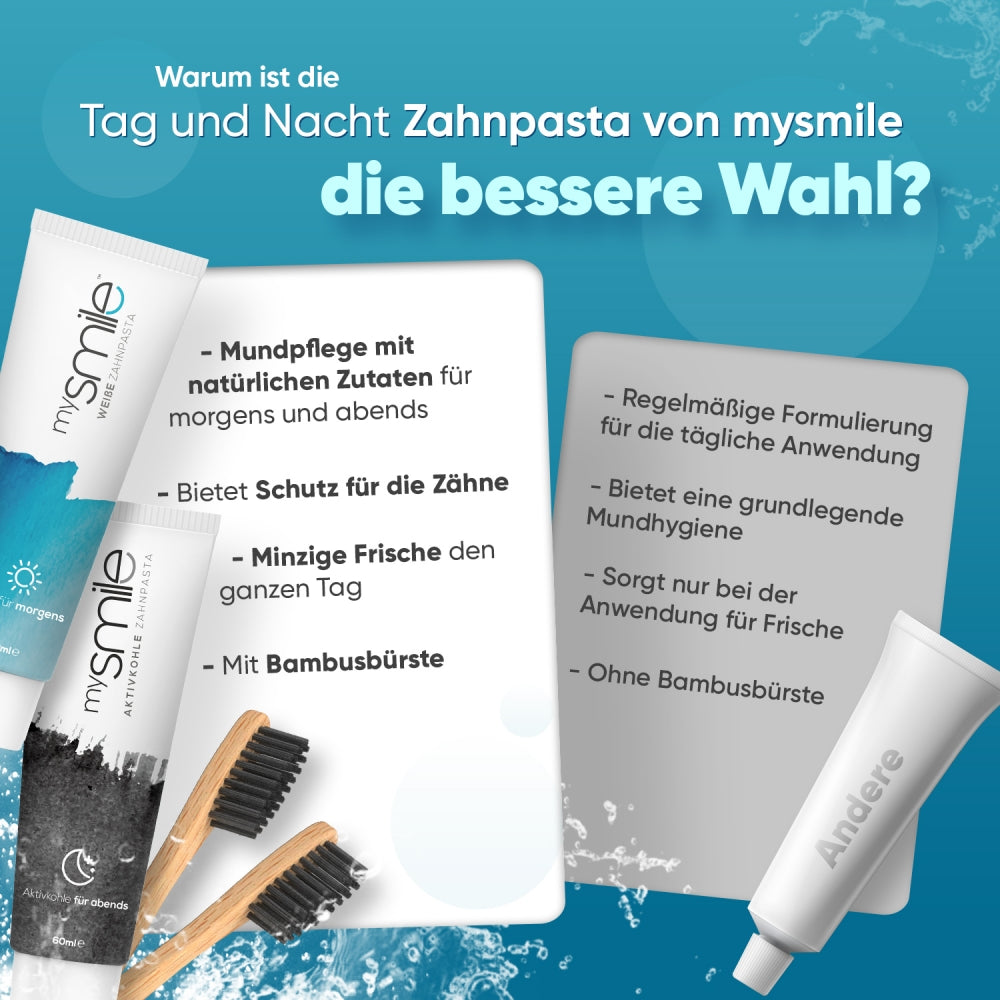 ww-mysmile-tag-und-nacht-paste-3